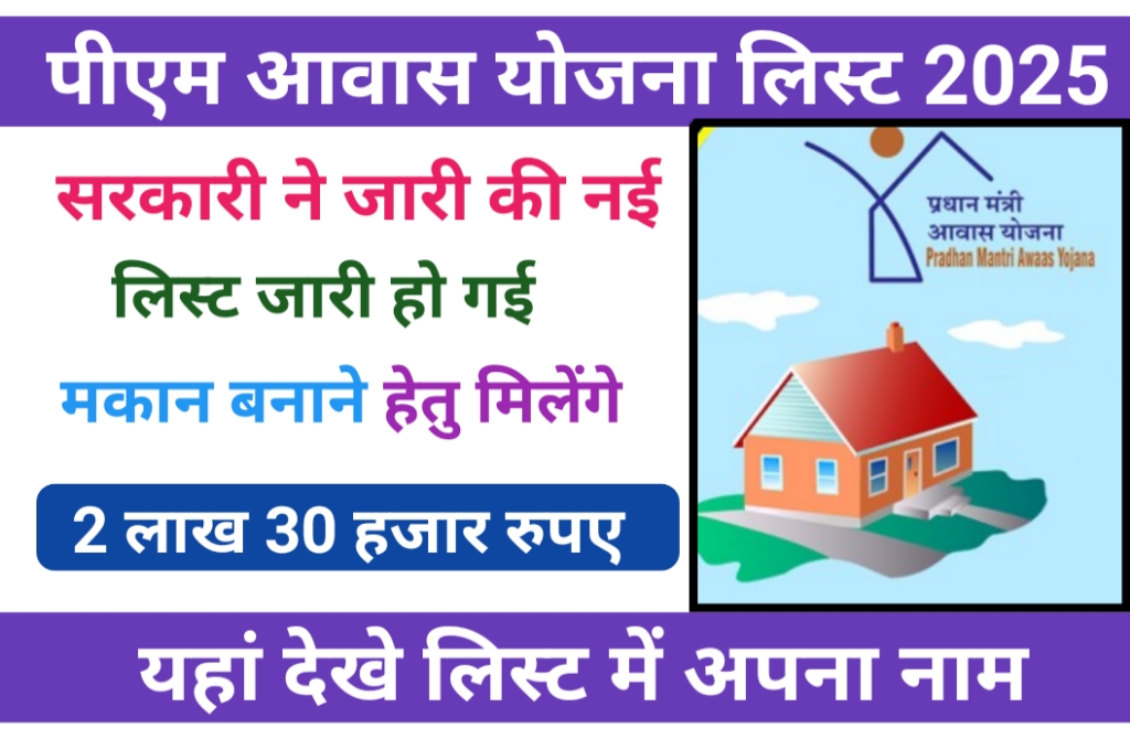 Pm Awas Yojana List 2025 Up Gramin